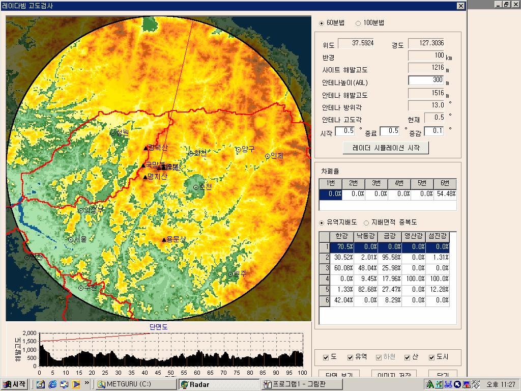 Radar simulation screen Radar Specification Cover range Location Type Elevation Antenna