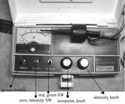 » : UV/VIS Ÿ w sƒ 427 Fig. 1. A schematic diagram of the portable colorimeter investigated in this study. ), Ÿ, Ÿ, ú t 4 w. Ÿ w w m Ÿ š m Ÿ w w. d Ÿ ƒ yw w Ÿ w w z mw. w w Ÿ Hewlett Packard M.I. USA HP8453 w.