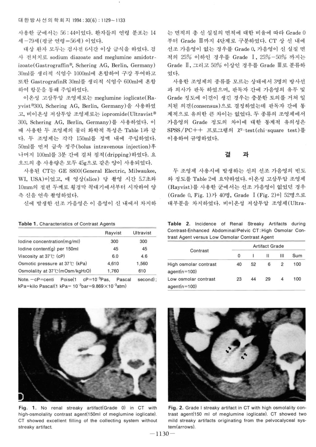 대한방사선의학회지 1994 : 30(6) : 1129-1133 사용한군에서는 56 : 44 이었다. 환자들의연령분포는 14 세 - 79 세 ( 평균연령 =56 서 ]) 이었다. 대상환자모두는검사전 6 시간이상금식을하였다.