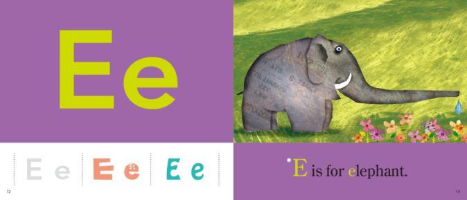 C: An elephant. T: Yes, elephant. [e], [e], elephant. ( 대문자 E 을가리키며 ) Big letter E. ( 소문자 e 을가리키며 ) Small letter e.