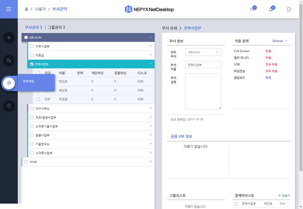 클라우드기반가상화 운영포털 클라우드보안 Ⅲ NetDesktop