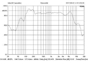 mm 177 x 302 x 163 mm 177 x 302 x 163 mm 중량 2.77kg 3.23kg 3kg 3.