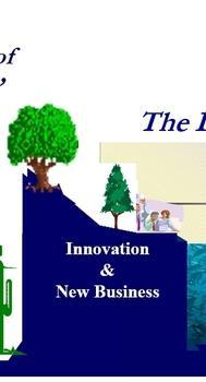 Open Innovation(IP),