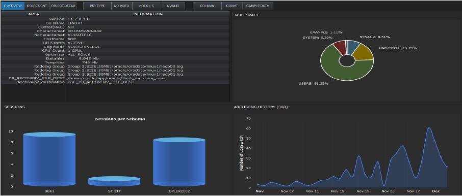 ASSESSMENT EXECUTION VERIFICATION ABOUT OBJECTS DATABASE OVERVIEW 소스 /