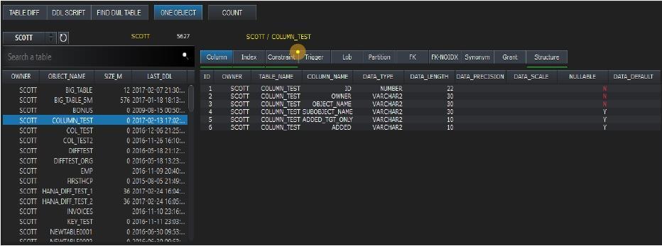 ASSESSMENT EXECUTION VERIFICATION DEPENDENT OBJECTS FIND DEPENDENT OBJECTS 선택된 TABLE