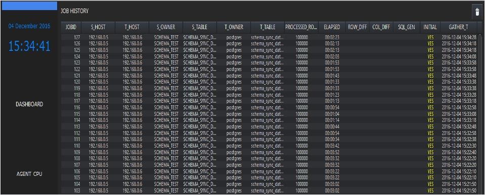 ASSESSMENT EXECUTION VERIFICATION ANALYZE JOB RESULTS JOB