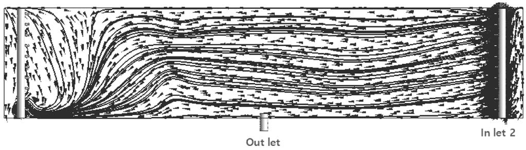 streamline Fig. 18.