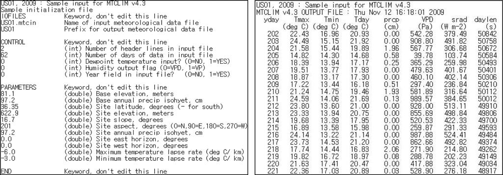 262 Korean Journal of Agricultural and Forest Meteorology, Vol. 14, No. 4 Fig. 2. Initialization file (left fig.) of US_1 site and output file (right fig.) calculated by MT-CLIM. w w.
