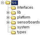 ['tos' directory 내부 ] 그림 Ⅱ-1-4 tos 디렉터리구조 - interface' : TinyOS component를위한interface모음 - lib' : library 모음 - platform' :