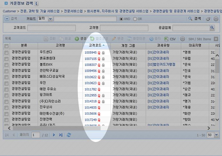 MDM 솔루션의발전방향 : Proactive MDM