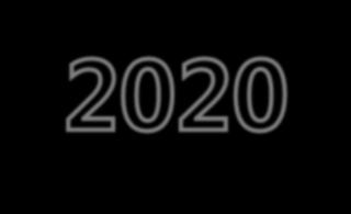 23 V2X 의현실화 2011 년 DOT 는 V2V 애플리케이션을정의 2012 년 V2I 안젂, V2V 와 V2I 의이동성, AERIS 와날씨 Application 을결정 2013