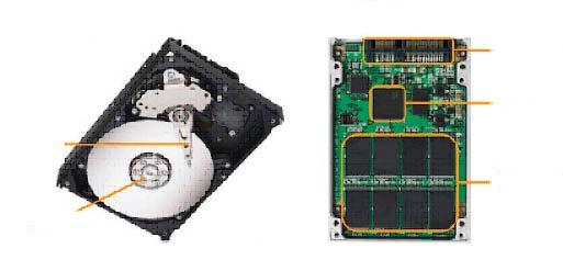 V. 2009년 NAND Flash 빅이슈 : SSD(Solid State Disk) impact 당사는대형 PC업체와삼성전자의 SSD 수요확대전략이 2009년이후메모리시장의매우큰변수가될것으로예상한다.