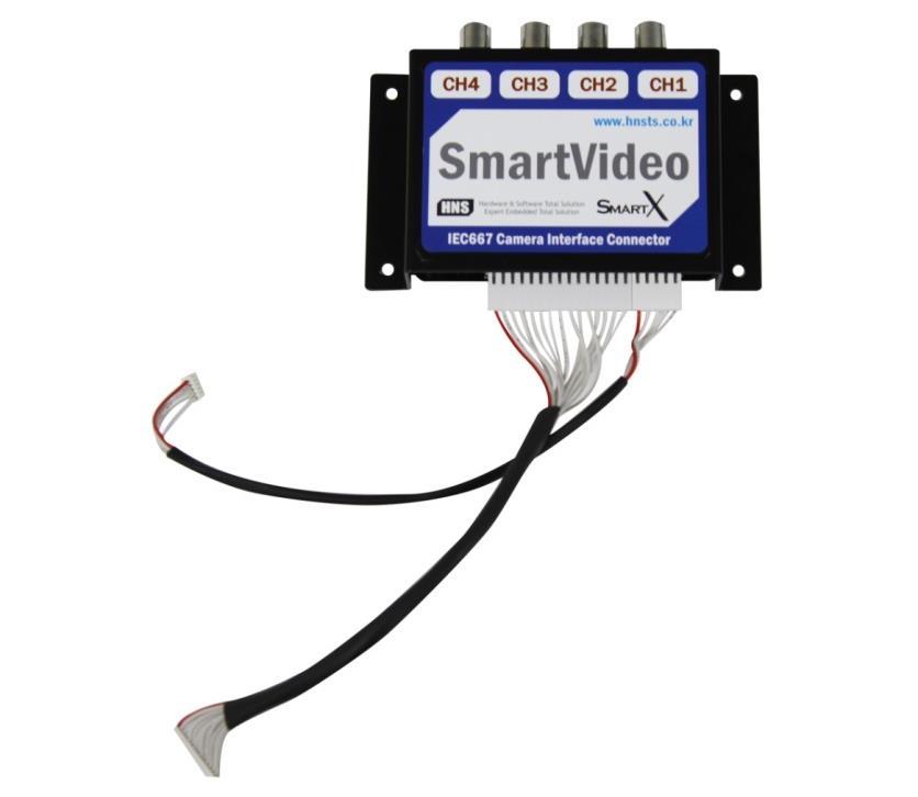 SmartVideo Part-Ⅴ. 기타옵션 4. SmartVideo 4-1. SmartVideo 소개 SmartVideo는 IEC667(Lite-Series 미지원 ) 에서외부카메라를인터페이스하기위한별도의옵션보드입니다.