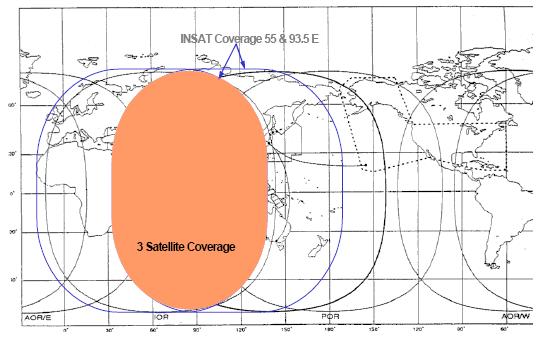 3.3.4 GAGAN ( 인도) GAGAN 시스템은중궤도에서운영중인 2 개의핵심위성시스템, 즉 GPS와 GLONASS 를이용한다. 민간비행을포함한민간분야사용을위해 운영중인두위성시스템들이제공하는측위서비스들은항공항법서비스 의정확도, 무결점, 가용성그리고연속성등의성능요구조건을만족시키 지못하고있다.
