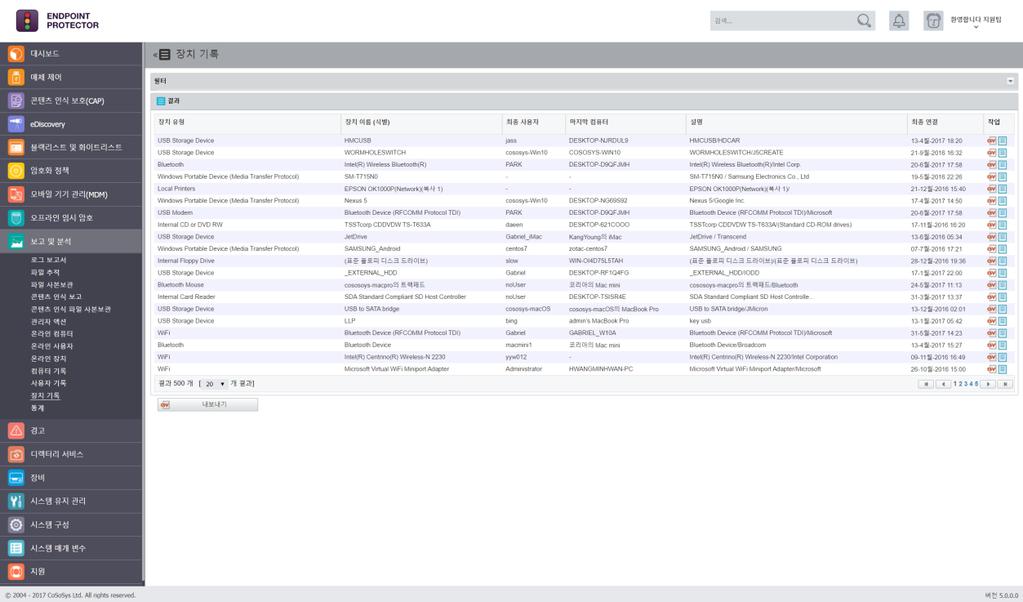 101 Endpoint Protector 사용설명서 10.13.