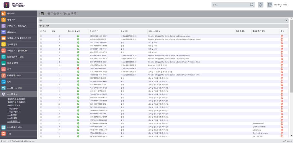 165 Endpoint Protector 사용설명서