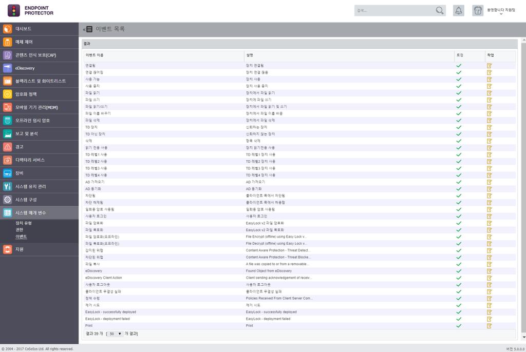 170 Endpoint Protector 사용설명서 16.3. 이벤트 다음은이후참조를위해기록되는이벤트의목록입니다. 참고!