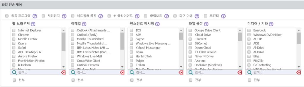 아래는제어되는전송으로모니터링하는엔드포인트입니다.