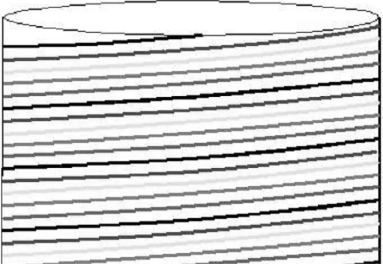 250 박찬호 심현주 김주용 Textile Science and Engineering, 2015, 52, 247-253 Figure 1. Schematic of feeder skewness in the case of a clockwise rotating cylinder and using Z-twist yarn. Figure 3.