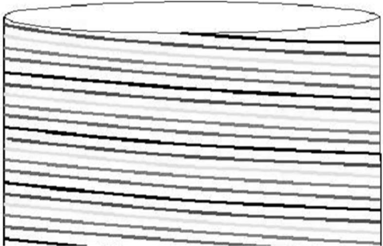 Schematic of feeder skewness in the case of a clockwise rotating cylinder and using S-twist yarn. 른급사구사행도와실의꼬임방향에의한사행도가합해져더욱더심한사행도가발생되므로마땅하지못하다.