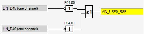 안전모듈 CAMC-G-S3 의제품설명 논리상태는폐회로원리를따르는 2 채널입력 DIN40...DIN43 과달리입력에서전압레벨을직접매핑합니다! 따라서이입력은포지티브논리를요구하는제어기능용으로설계되어있습니다. 예 : 작동모드선택스위치안전기능요청에 1 채널입력또는그조합을사용하는경우폐회로원리를준수해야합니다. 안전기능요청을위해서는반전된논리신호를사용하십시오. Fig.