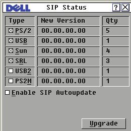 2 Commands - SIP Status 를클릭하십시오. SIP Status 대화상자가표시됩니다.