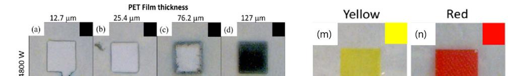 592 임창용 백새연 박소연 김하민 Figure 1. Schematic illustration of the flashlight system used on a laser-printed PET film before and after flashlight irradiation.