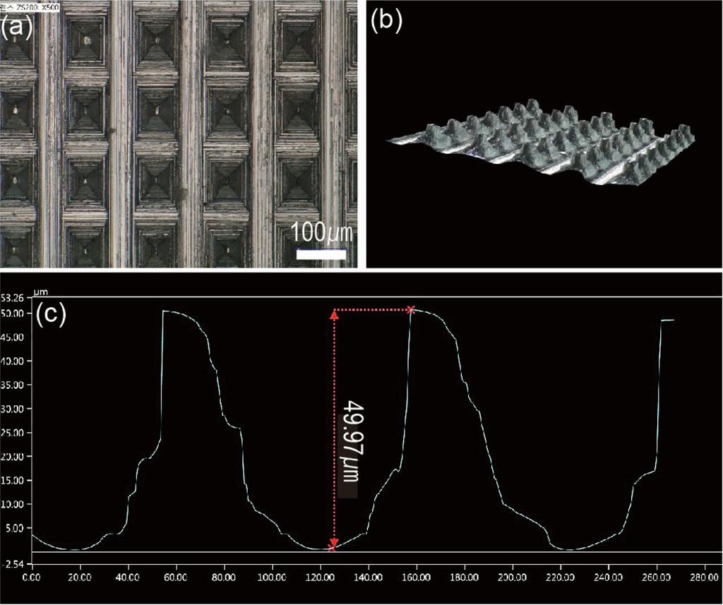 72 J. Korean Electrochem. Soc., Vol. 22, No. 2, 2019 Fig. 1. (a) Optic images and (b, c) 3D mapping image of 2 cm 2 cm stainless-steel stamp by using digital microscope.