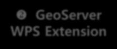 OpenGXT(GeoXTreme) 는? OGC 국제표준과 Open Source GIS 에기반하여개발한공간 ( 통계 ) 분석엔진으로소스코드가공개되어있습니다.