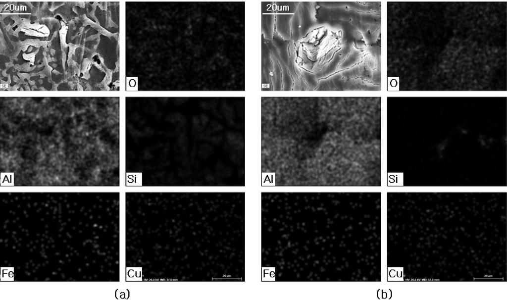 263 Fig. 3. EPMA of the AC2A alloy surfaces anodized in 2.25 M sulfuric acid solution for 20 min at 50 macm2 and 1±0.5oC: (a) as-cast surface, (b) machined surface. Fig. 4.