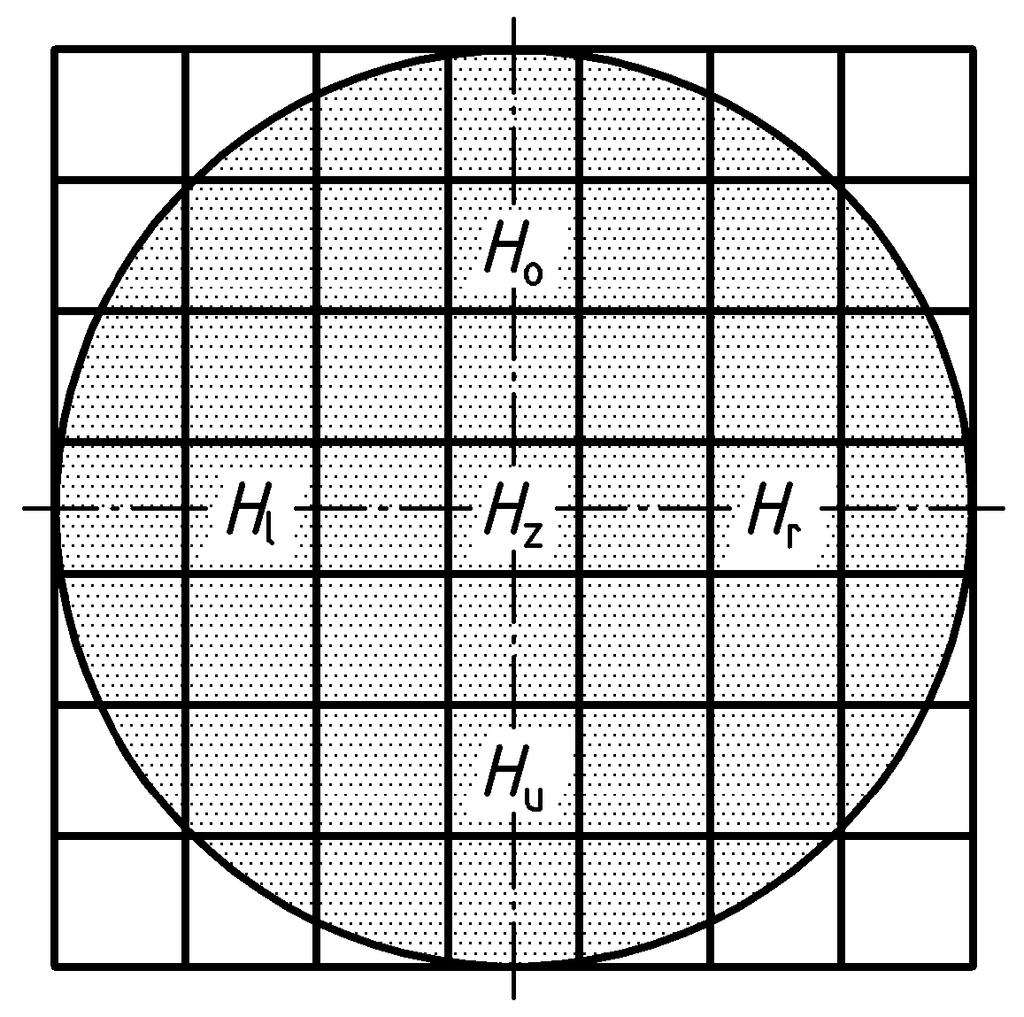 1) 팬텀내주요픽셀방향중 5 mm 이상의알려진한방향에서의선형치수 b 와 b 에 따른픽셀수 p 를확인한다. 재구성공간분해능을산출하는방정식은아래와같다.
