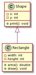 예제 : Shape & Rectangle 클래스 public class RectangleTest { public static void main(string [] args) { Rectangle r1 = new Rectangle(); Rectangle r2 = new Rectangle(); r1.