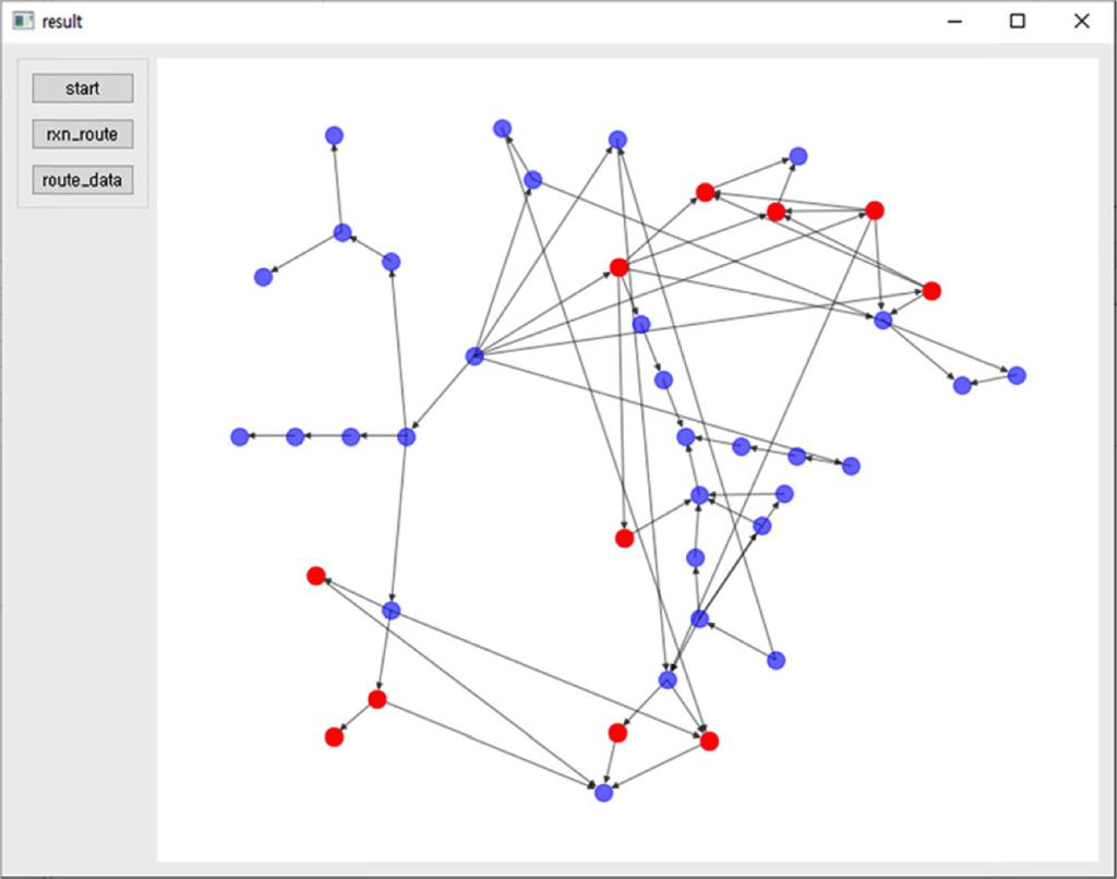 788 정준수 김창완 곽동호 신동일 Fig. 12. Synthetic paths for 2-Oxopropanal.