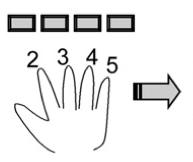 그림 5. Schematic process of sequential voluntary finger movement task 40 4. 영상획득 3.