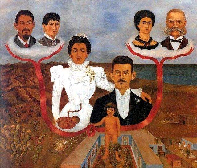 으로한강력한정부의원주민정책으로멕시코사회는혼혈사회를지향하면서도라틴아메리카의전통문화정체성을강조하는아이러니를보여주었다. 혁명이후사회통합을통한민족주의를강조하던시기에칼로의민족주의적성향은그녀의작품세계에도영향을미쳤다.