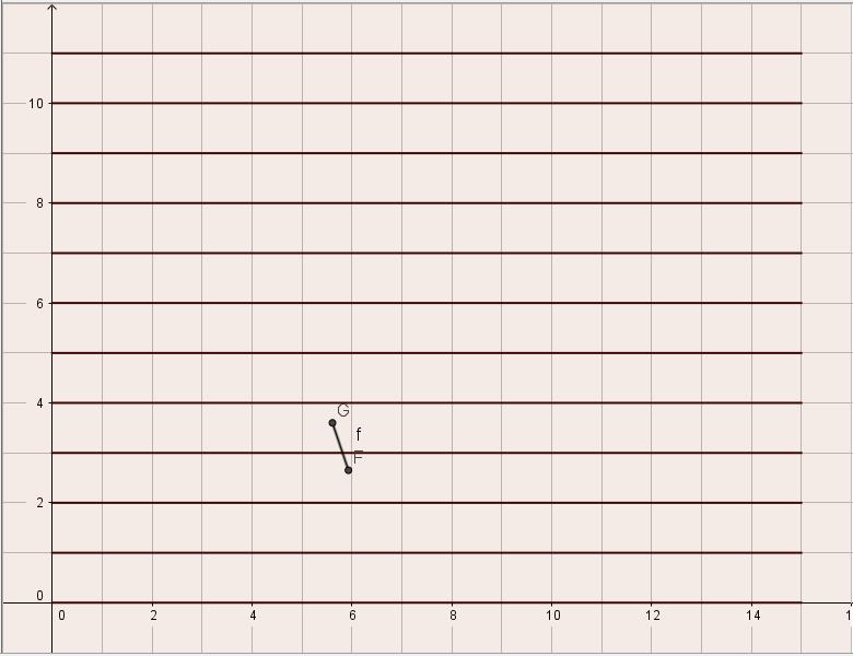 뷔퐁의 바늘 문제 위 그림과 같이 판 위에 두 점이 생성되었습니다. [Ctrl]+[R]을 누를 때마다 두 점이 같은 간격을 유지하면서 불규칙적으로 이동하는 것을 볼 수 있습니다. 이 두 점은 리스트 Mpoint와 Angle에서 각 첫 번째 원소로 만들어진 바늘의 양 끝점입니다.