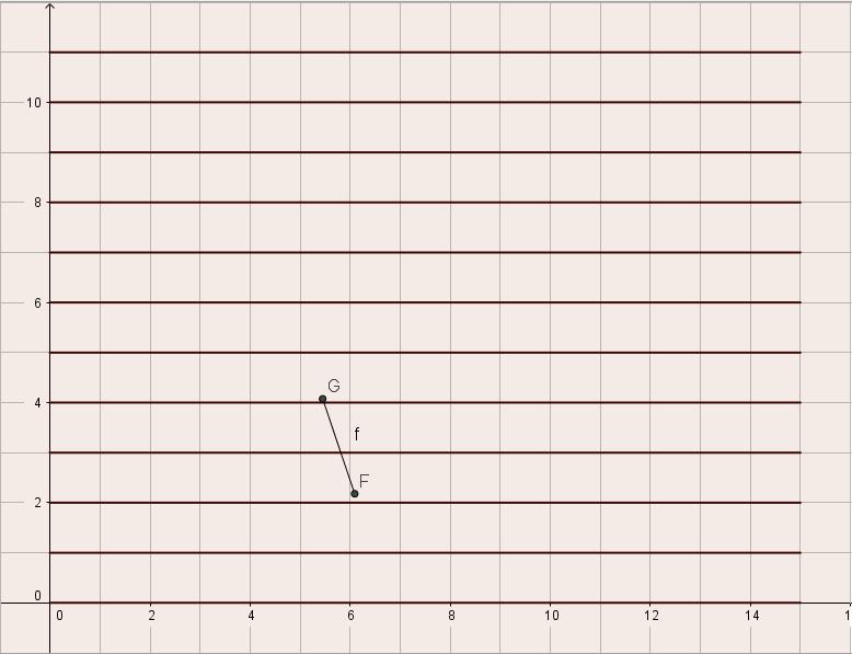 선분[(x(원소[Mpoint, 1]) - k/*cos(원소[angle, 1]), y(원소[mpoint, 1]) - k/ *sin(원소[angle, 1])), (x(원소[mpoint, 1]) + k/ *cos(원소[angle, 1]), y(원소[mpoint, 1]) + k/