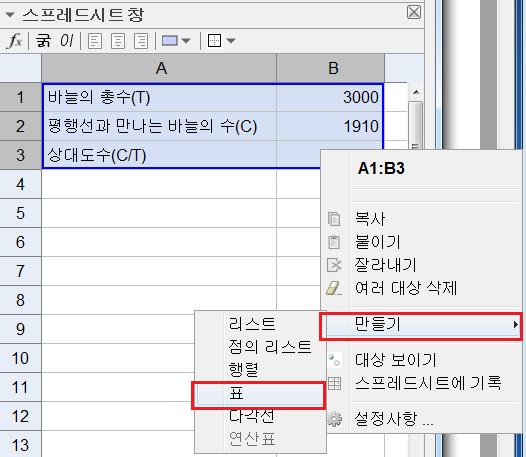 뷔퐁의 바늘 문제 스프레드시트의 내용을 표로 만들어 기하창의 여백에 위치시킵니다.