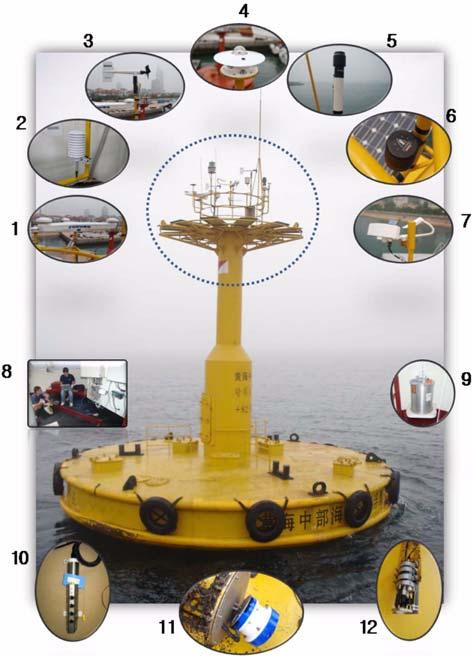 Application of Yellow Sea Buoy 407 6CDNG 6JG URGEKHKECVKQPU QH ##3 Items Range Resolution Accuracy Temperature 5~+40 o C 0.001 o C ±0.02 o C Salinity 0~40 ppt 0.001 ppt ±0.03 ppt Depth 0~100 m 0.