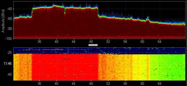 9 Gbps Audio/Video Transmitter 아나로그무선감시카메라 (Analog wireless