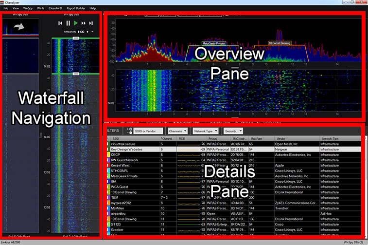 Data Display Waterfall Navigation Wi-Spy 를컴퓨터에장착한후 Chanalyzer 를작동시키면, Chanalyzer 는마치여러분 TV DVR 처럼즉시데이터기록을시작합니다. Waterfall Navigation 을이용하여, 계속적으로현재의데이터를수집하면서 interference 가발생했던이전기록으로돌아가확인할수있습니다.