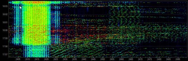 Save a.wsx File 일정지역에서 survey 를마친후에는, 기록 Chanalyzer's file format 인.wsx 파일로저장하십시요. Spectrum Report 에서발견한내용을참조하여문서화하십시요. Lesson #2 Finding Interference 전파간섭츨처를탑색할때간혹은쉽게때로는어려운경우가있습니다.