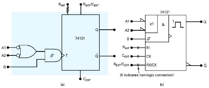 원 - 샷 (One-shot / Monostable Multivibrator) One-Shot 소자 (OS) : Nontriggerable (N-T) vs. Retriggerable (R-T) t p =2ms 에서, R-T 는트리거가생길때마다매번새로 t p 를유지한다.