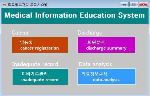 Development of educational programs for managing medical information utilizing