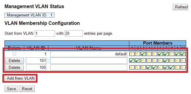 1. VLAN 메뉴에서설정합니다. 2. VLAN Membership 을설정합니다 < VLAN Membership 설정 > 4 Add New VLAN 을클릭합니다. 5 추가할 VLAN ID 을생성합니다. 위의설정과같이 Port Members 을구성합니다.