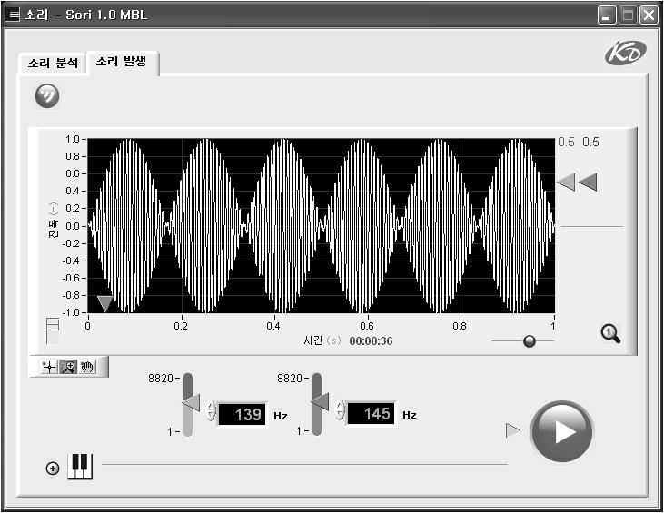 사운드카드를이용한음향학탐구학습사례 251 그림 4. 좌우스피커에가한주파수가각각 139 Hz, 145 Hz 일때합성파형 Fig. 4. Superposed sound wave pattern of frequencies 139 Hz and 145 Hz. 를관측할수있고, 그림 3 의주파수스펙트럼에서는 368.1 Hz 와 373.1 Hz 의두개의피크를관측할수있다.