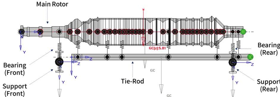 16 Frequency response function of assembled real rotor 2.