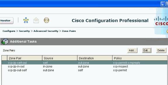 Cisco CP