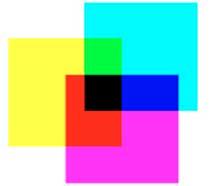 이와같이다른색재현방법으로인해장치간의색일치문제가발생하고, RGB, CMY 를색재현모델로하는장치를장치비독립색시스템 (device independent color system) 이라고한다.