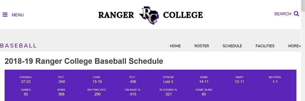 Ranger College Baseball